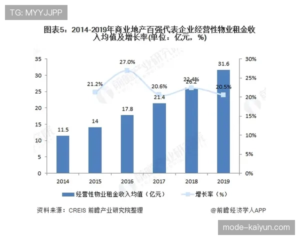 法甲北美办公室成立一周年，市场拓展成效与MLS竞争关系评估